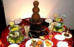 Affärsidé: Chokladfontäner är den bästa affärsexpansionen för restauranger och evenemangsbyråer